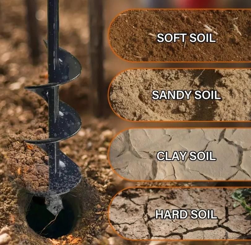 Spiral Hole Non Slip Earth Drill Planter